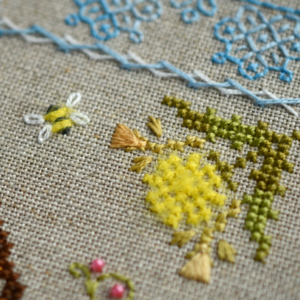 Tela Artis Counted Cross Stitch - Henhouse - Image 5